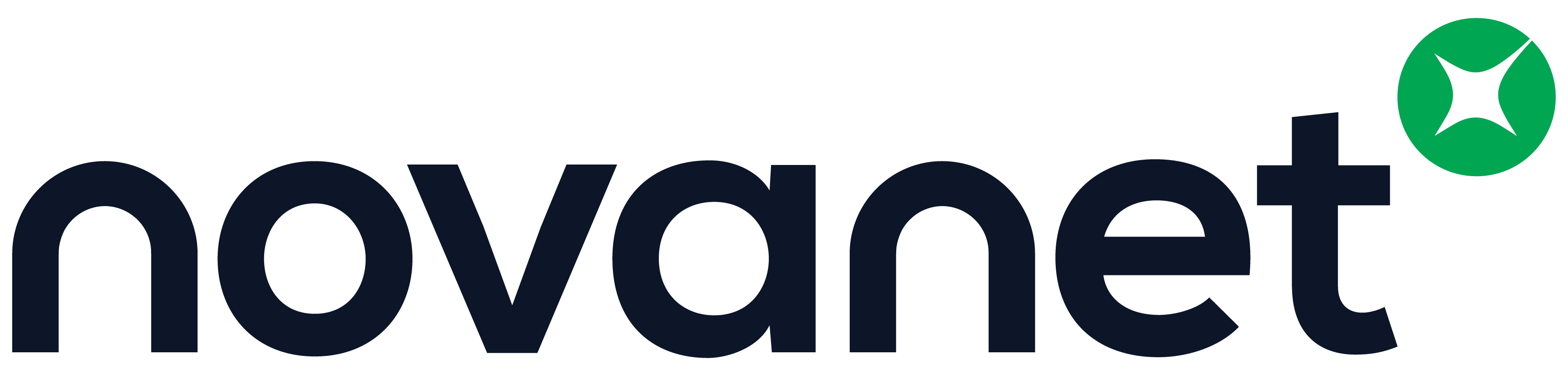 Novanet